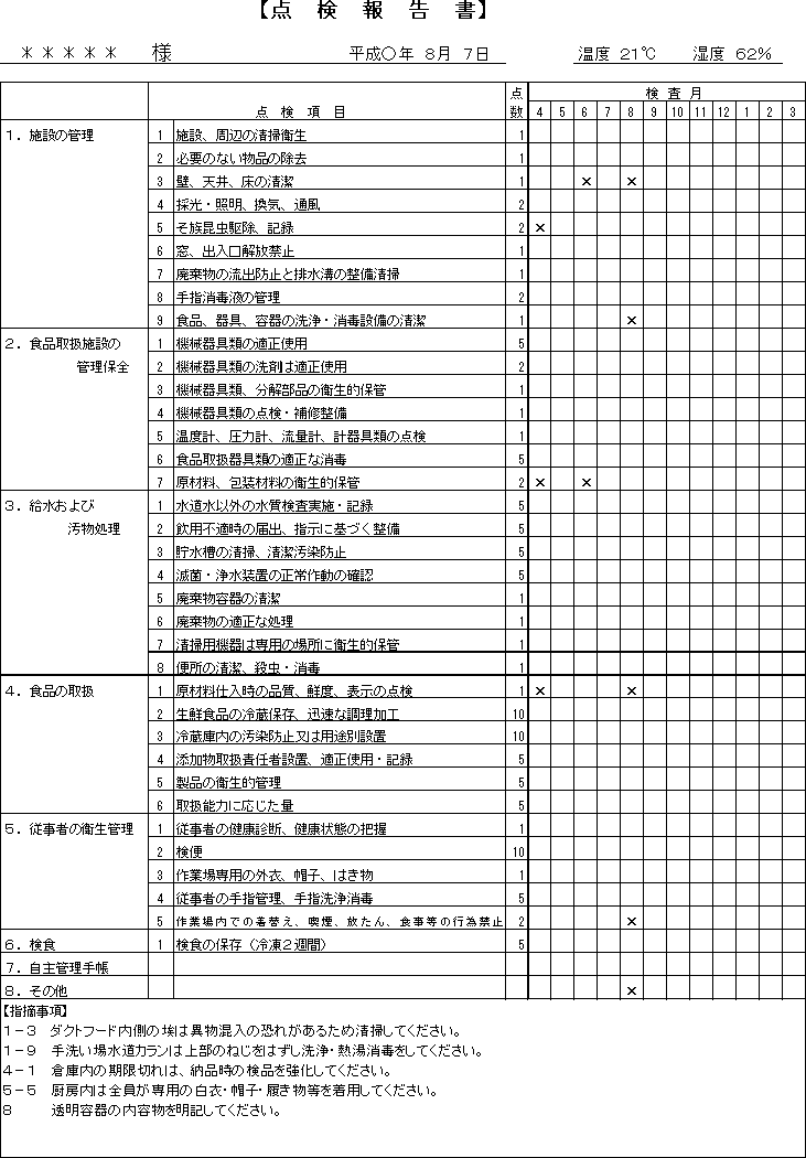 点検報告書の例